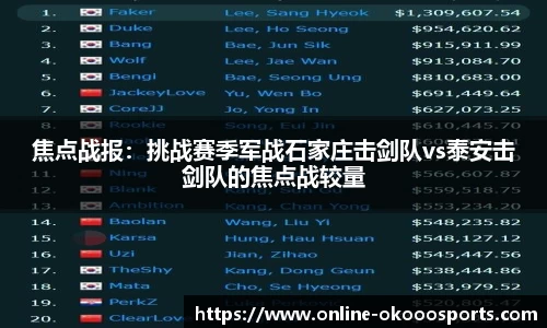 焦点战报：挑战赛季军战石家庄击剑队vs泰安击剑队的焦点战较量